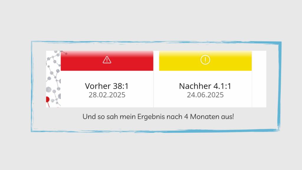 testergebnis nach 4 monaten